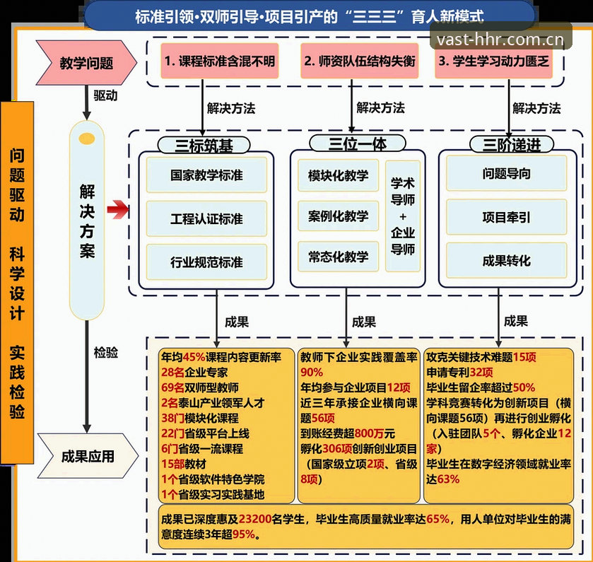 浩瀚体育平台HHR最新版本深度分析：从交互体验到生态重构的全面进化