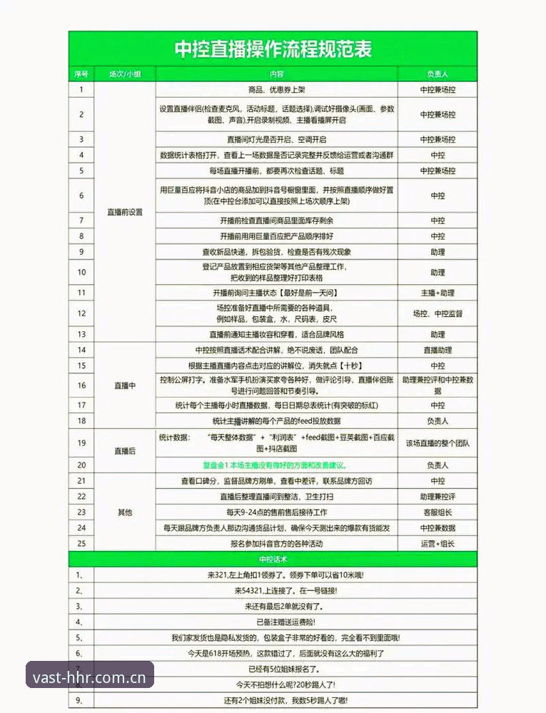 升级观赛体验的7个关键步骤：HHR平台如何重塑体育直播玩法